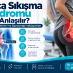 Kalça sıkışma sendromu ve femoroasetabular sıkışmayı gösteren fizyoterapi anatomik görseli
