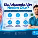 Diz Arkasında Ağrı Neden Olur? – fizyoterapi ve anatomik bilgilendirme görseli