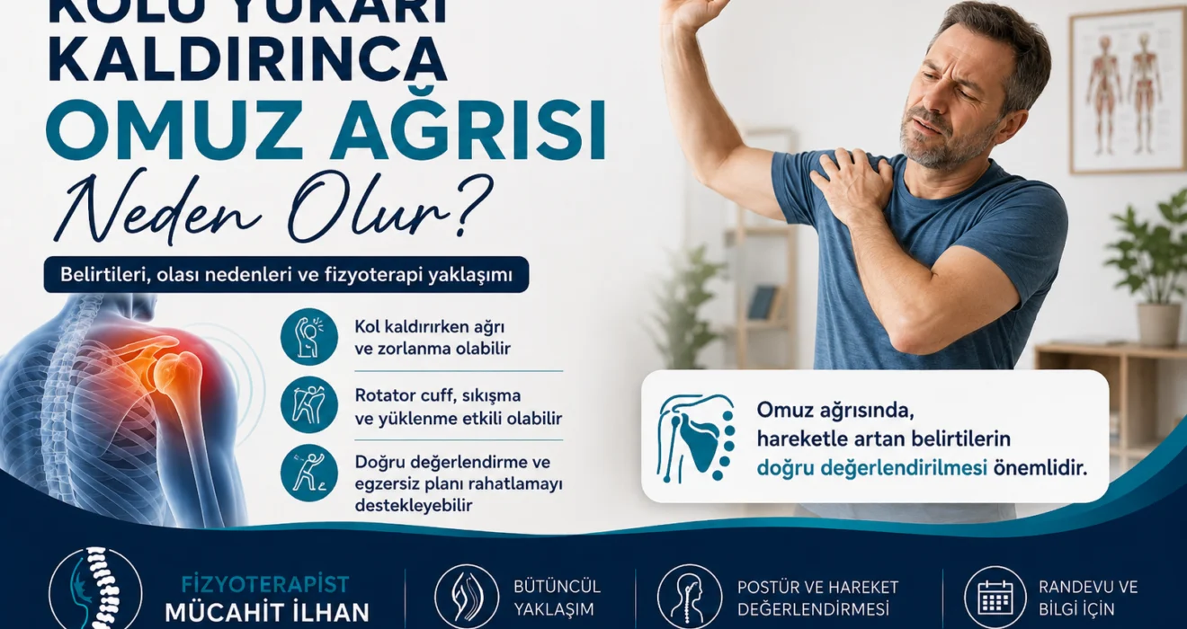 Kolu yukarı kaldırınca omuz ağrısı ve fizik tedavi değerlendirmesi